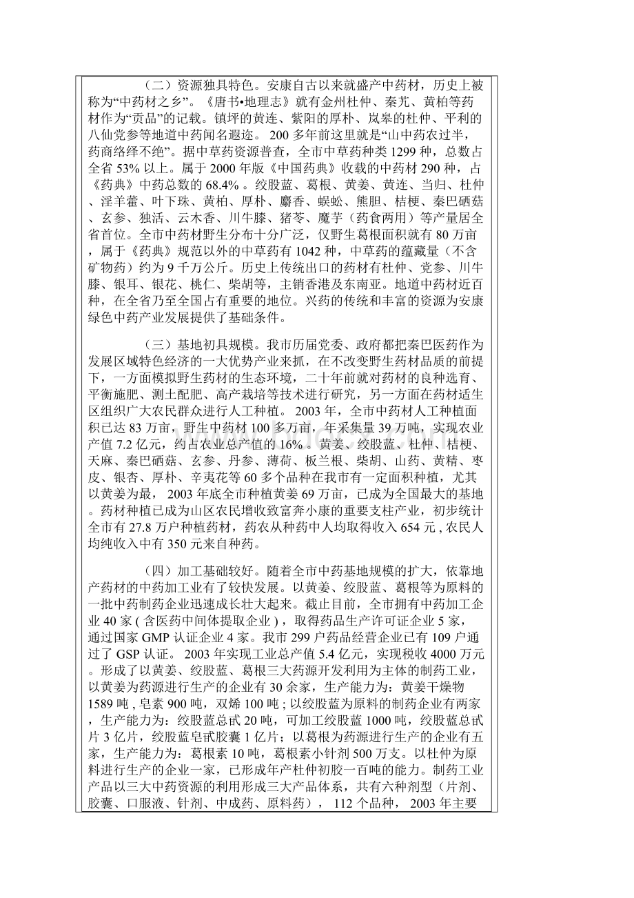 安康市中药产业发展规划.docx_第2页