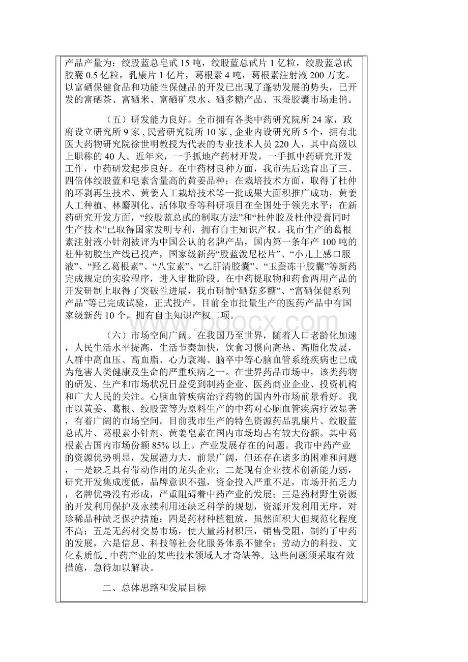 安康市中药产业发展规划.docx_第3页