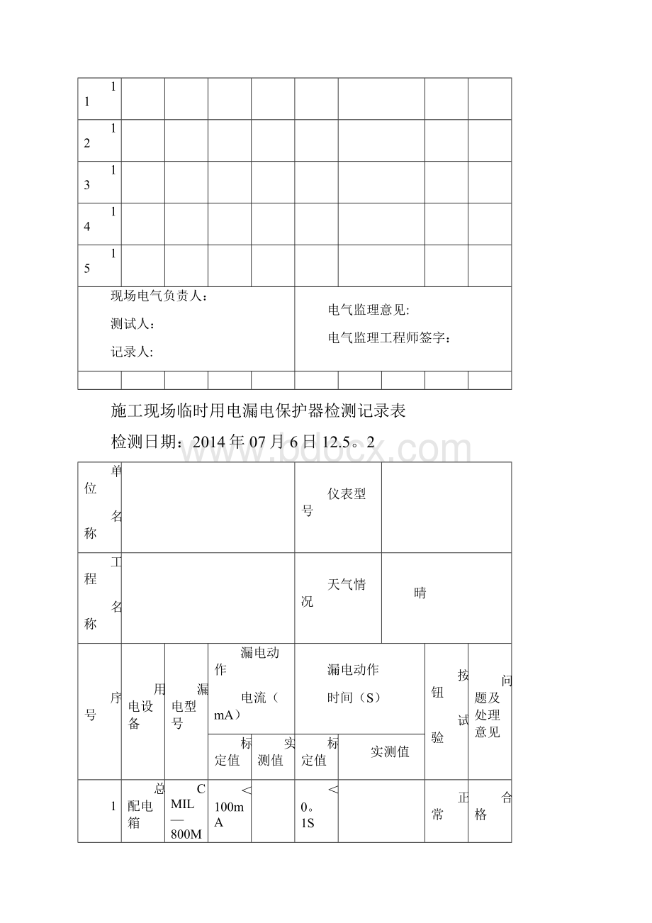 施工现场临时用电漏电保护器检测记录表.docx_第2页