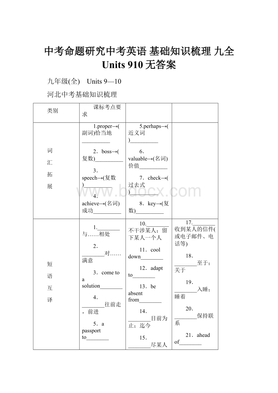 中考命题研究中考英语 基础知识梳理 九全 Units 910无答案.docx_第1页