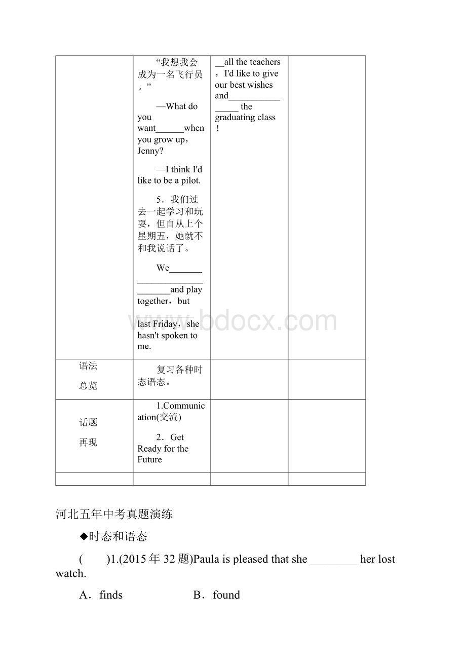 中考命题研究中考英语 基础知识梳理 九全 Units 910无答案.docx_第3页