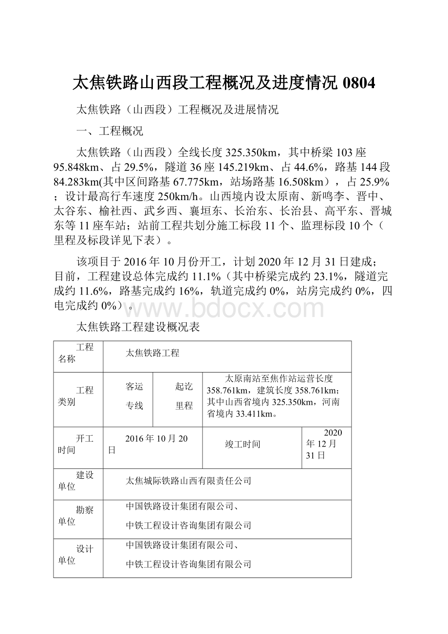 太焦铁路山西段工程概况及进度情况0804.docx_第1页