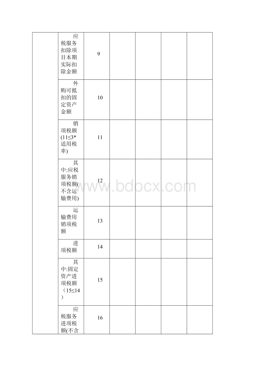 月重点税源企业税收信息月报表.docx_第2页