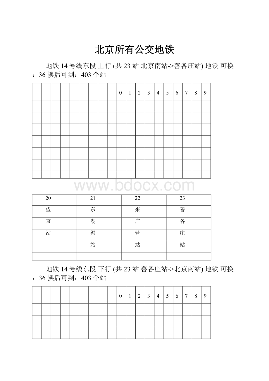 北京所有公交地铁.docx