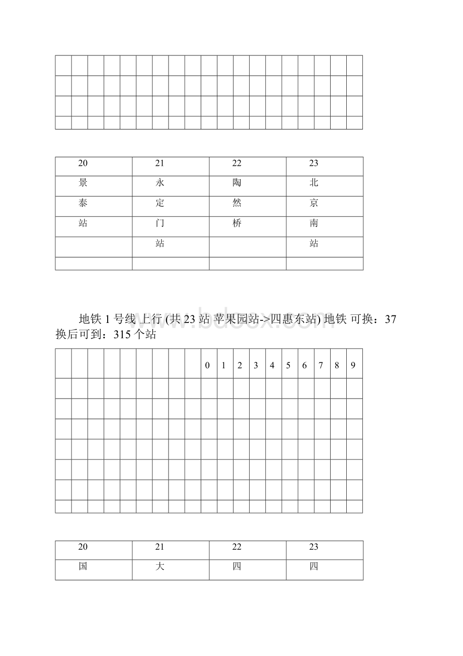 北京所有公交地铁.docx_第2页