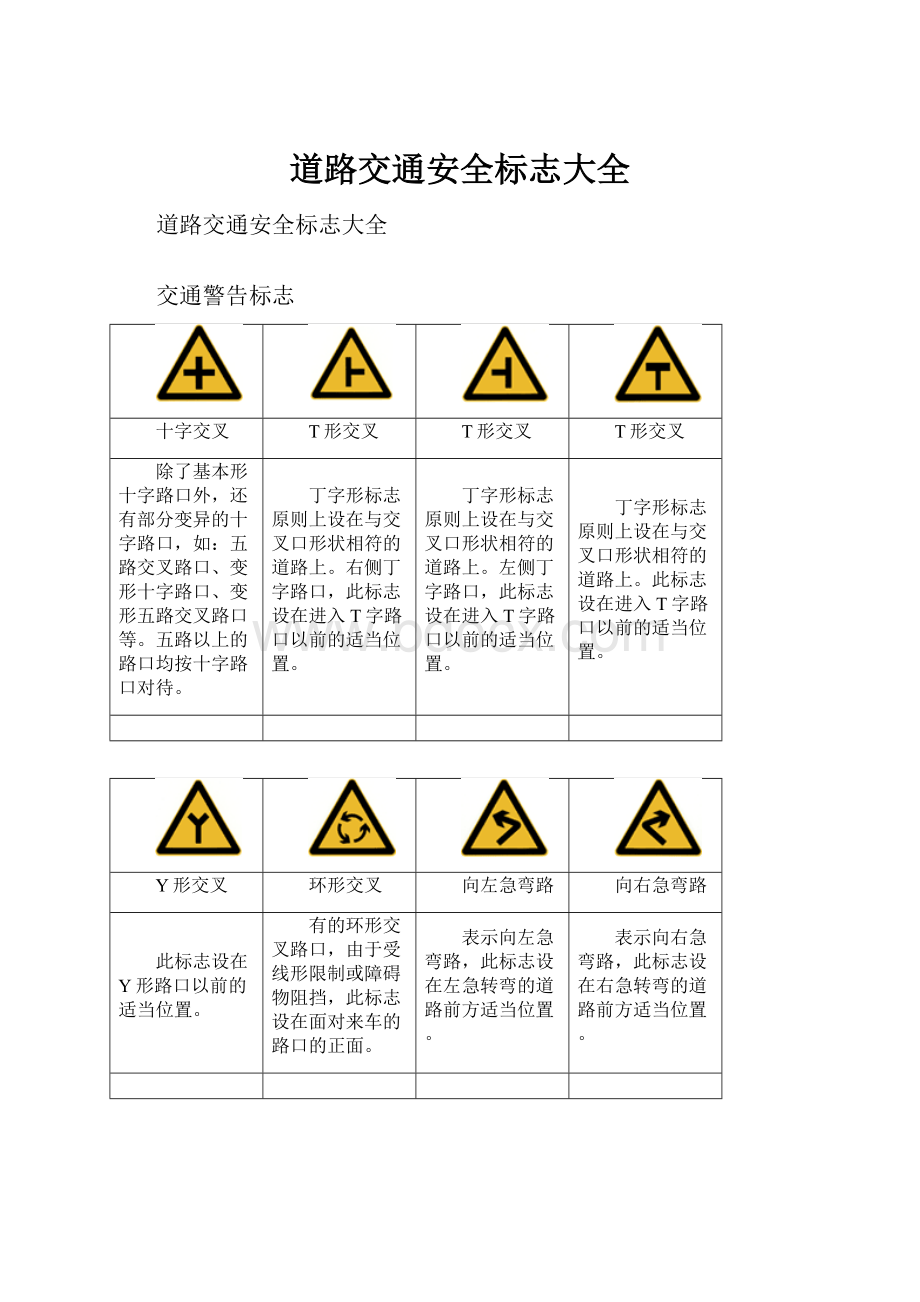 道路交通安全标志大全.docx