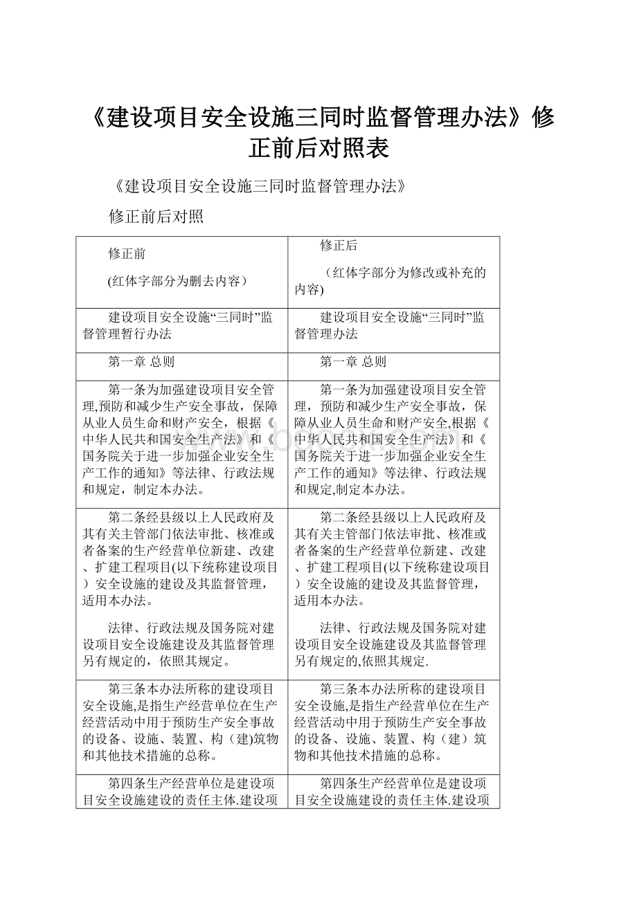 《建设项目安全设施三同时监督管理办法》修正前后对照表.docx_第1页