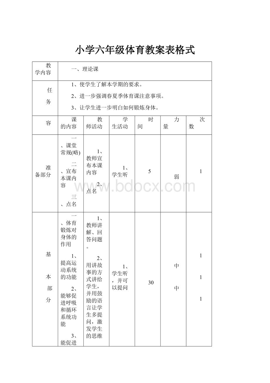 小学六年级体育教案表格式.docx