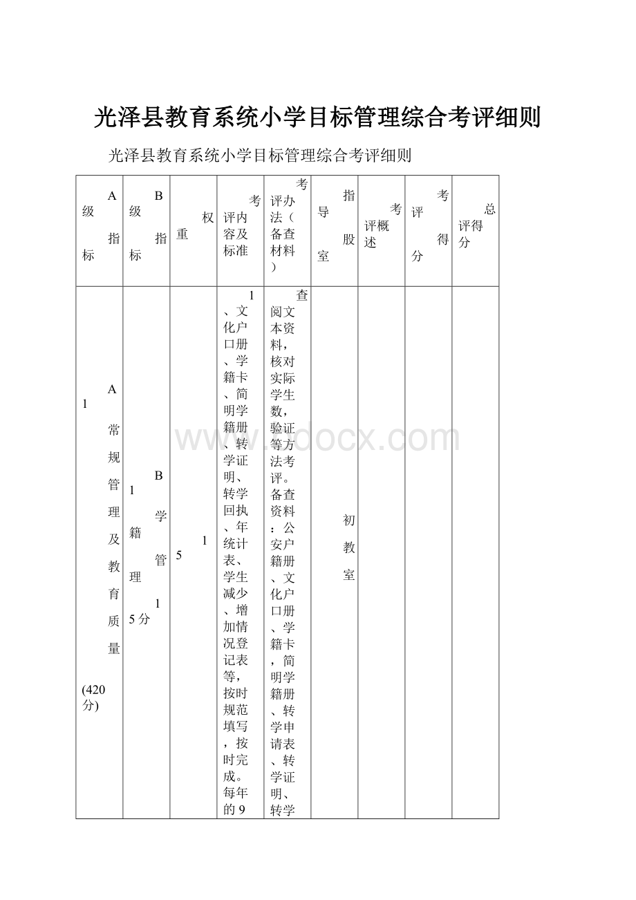 光泽县教育系统小学目标管理综合考评细则.docx