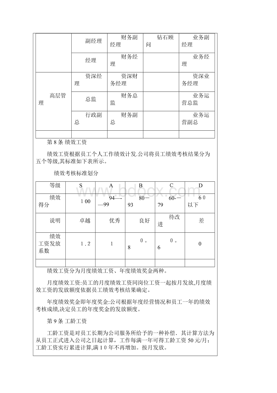 薪酬福利管理制度及奖金管理制度草案.docx_第3页