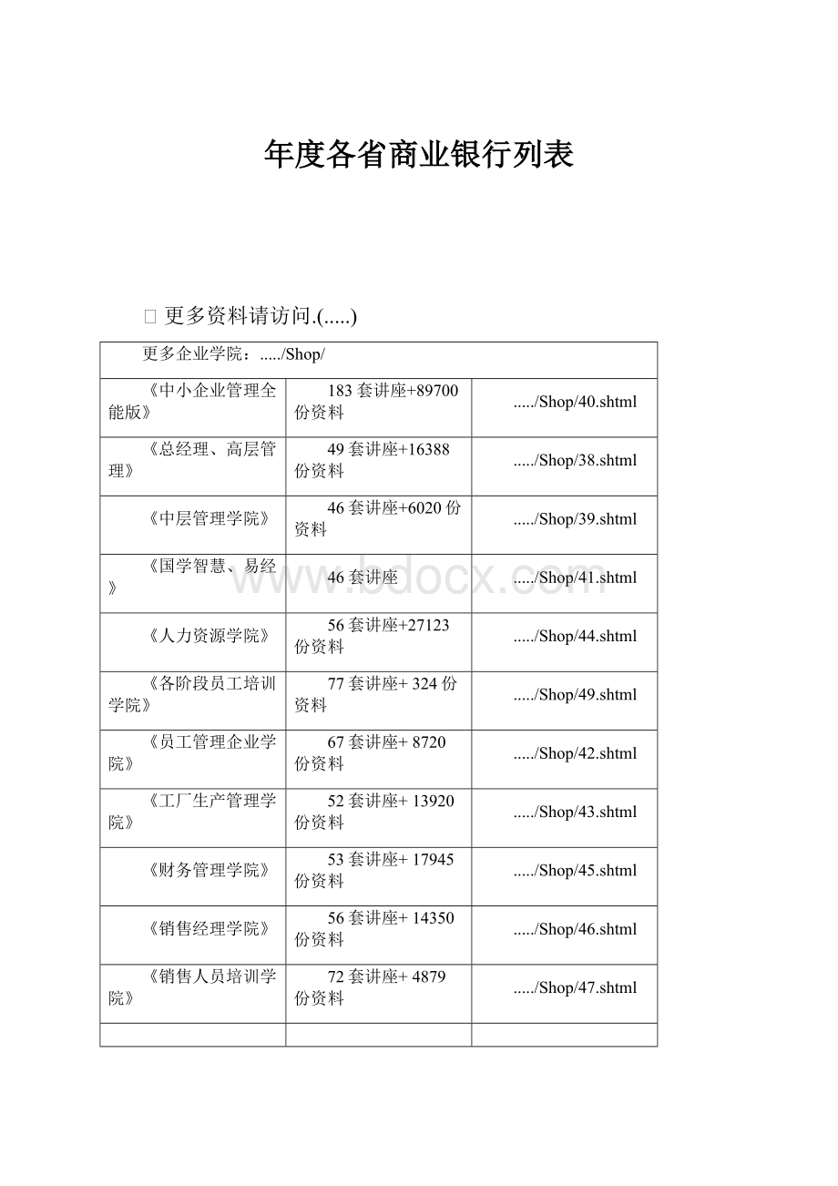 年度各省商业银行列表.docx