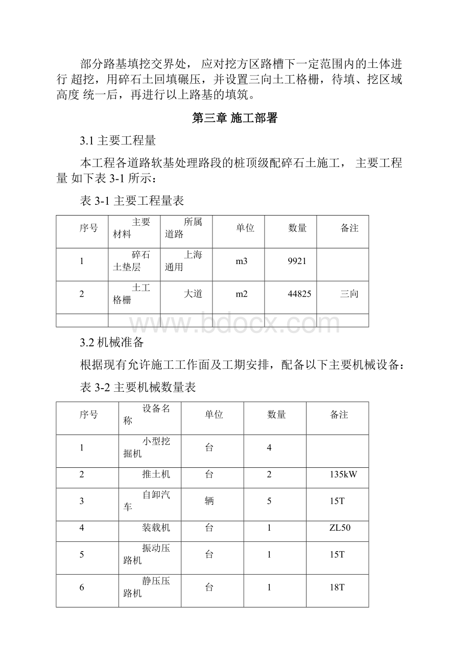 完整版碎石土施工方案.docx_第3页