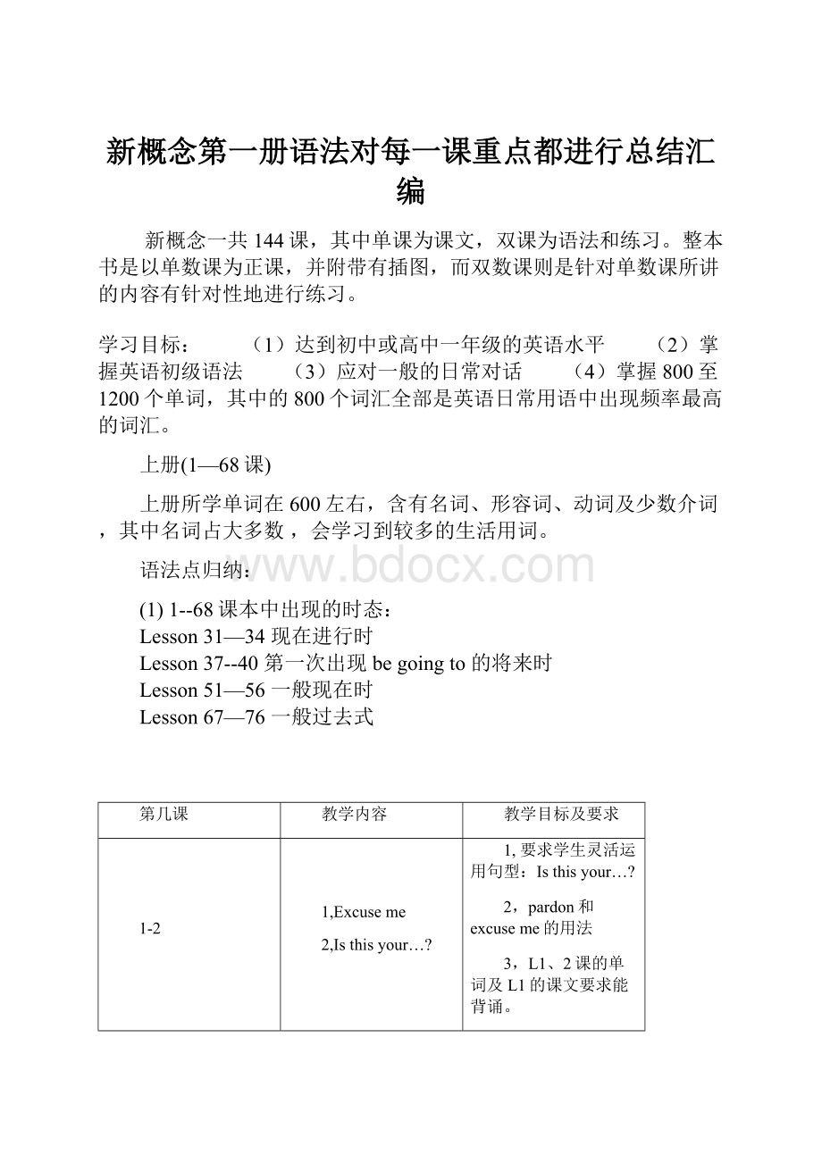 新概念第一册语法对每一课重点都进行总结汇编.docx