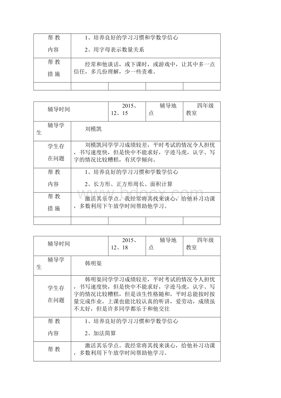 数学数学学困生辅导记录.docx_第3页