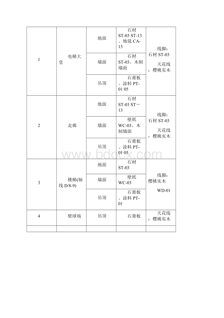 某国际俱乐部扩展工程装修施工组织设计.docx_第2页