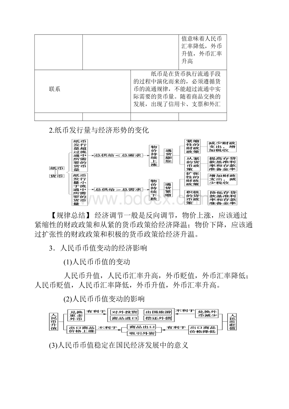 届高三政治二轮复习《经济生活》考点知识整理与技巧点拨分析.docx_第2页