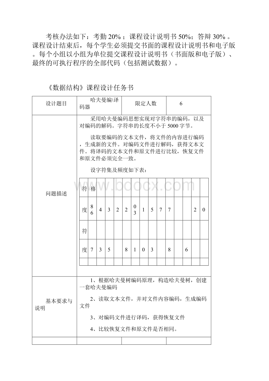 数据结构课程设计2.docx_第2页