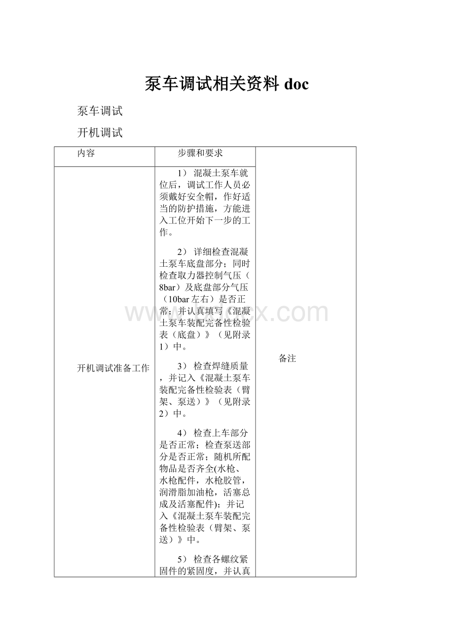 泵车调试相关资料doc.docx_第1页