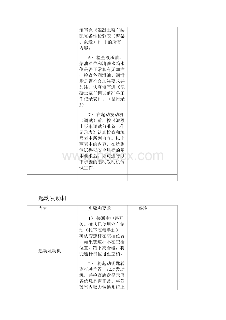 泵车调试相关资料doc.docx_第2页