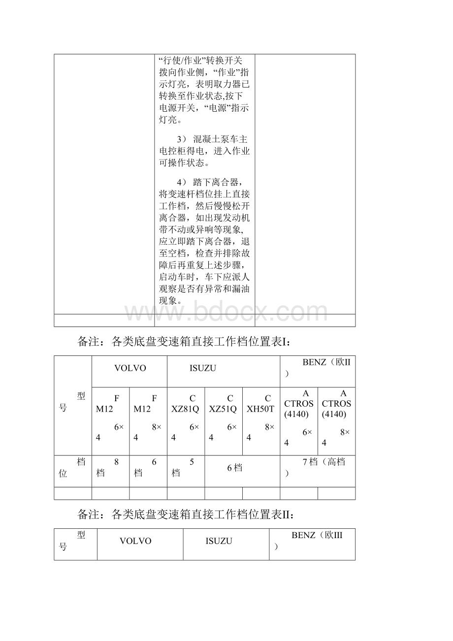 泵车调试相关资料doc.docx_第3页