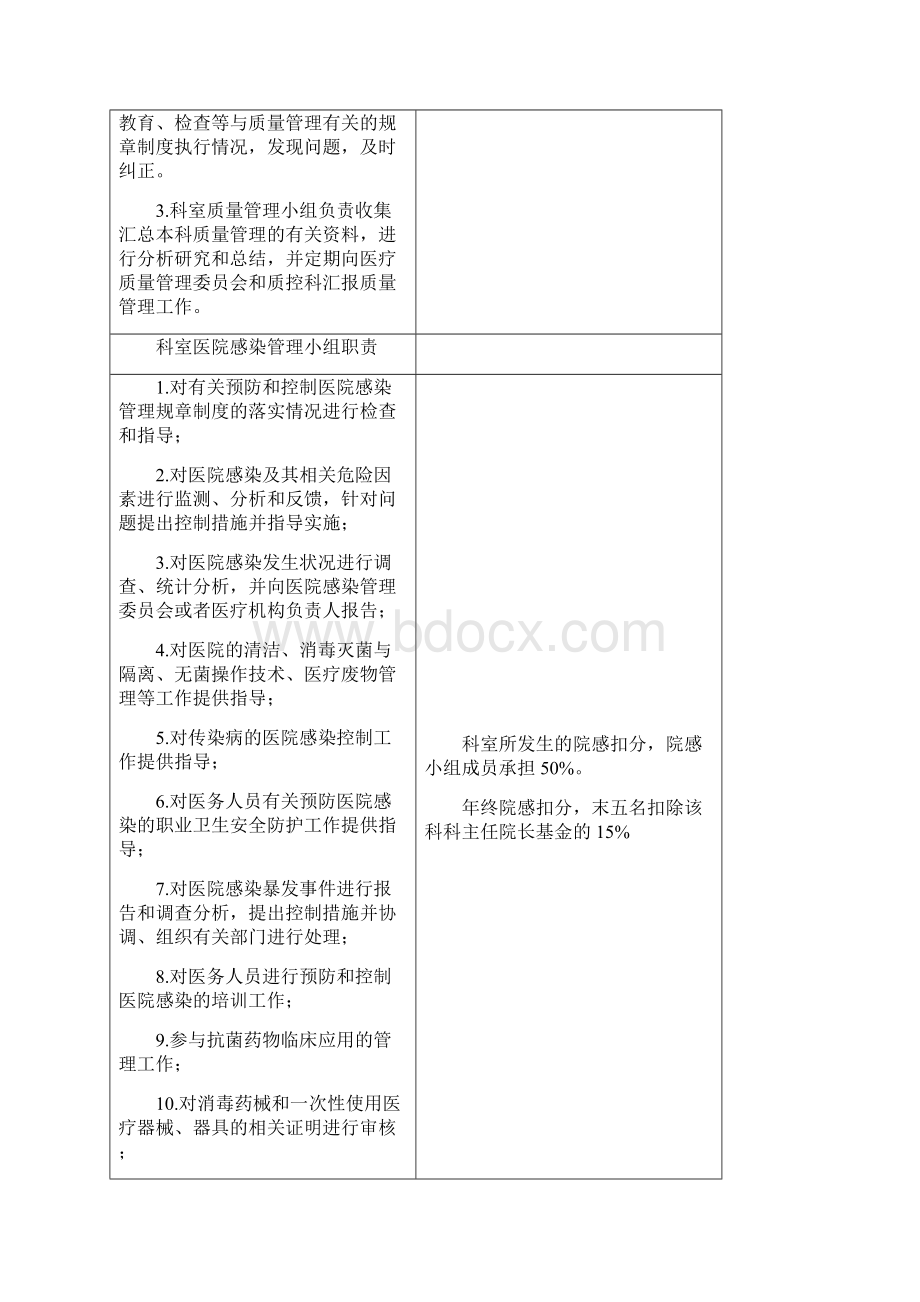 血透室医疗高质量管理系统与持续改进相关目标及高质量考核实用标准.docx_第3页