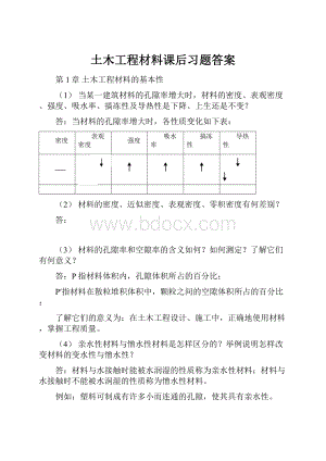 土木工程材料课后习题答案.docx