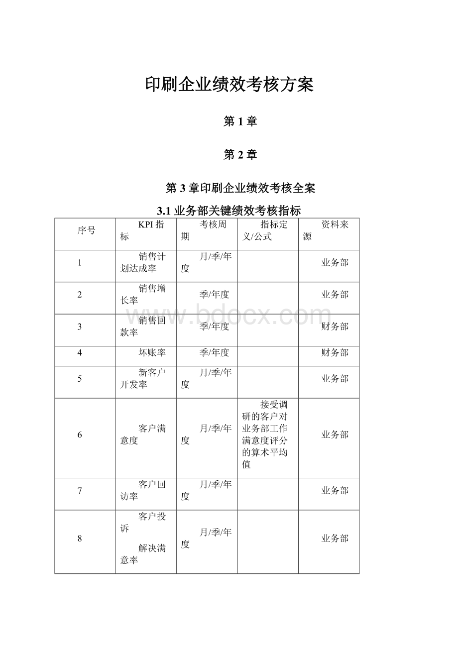 印刷企业绩效考核方案.docx_第1页