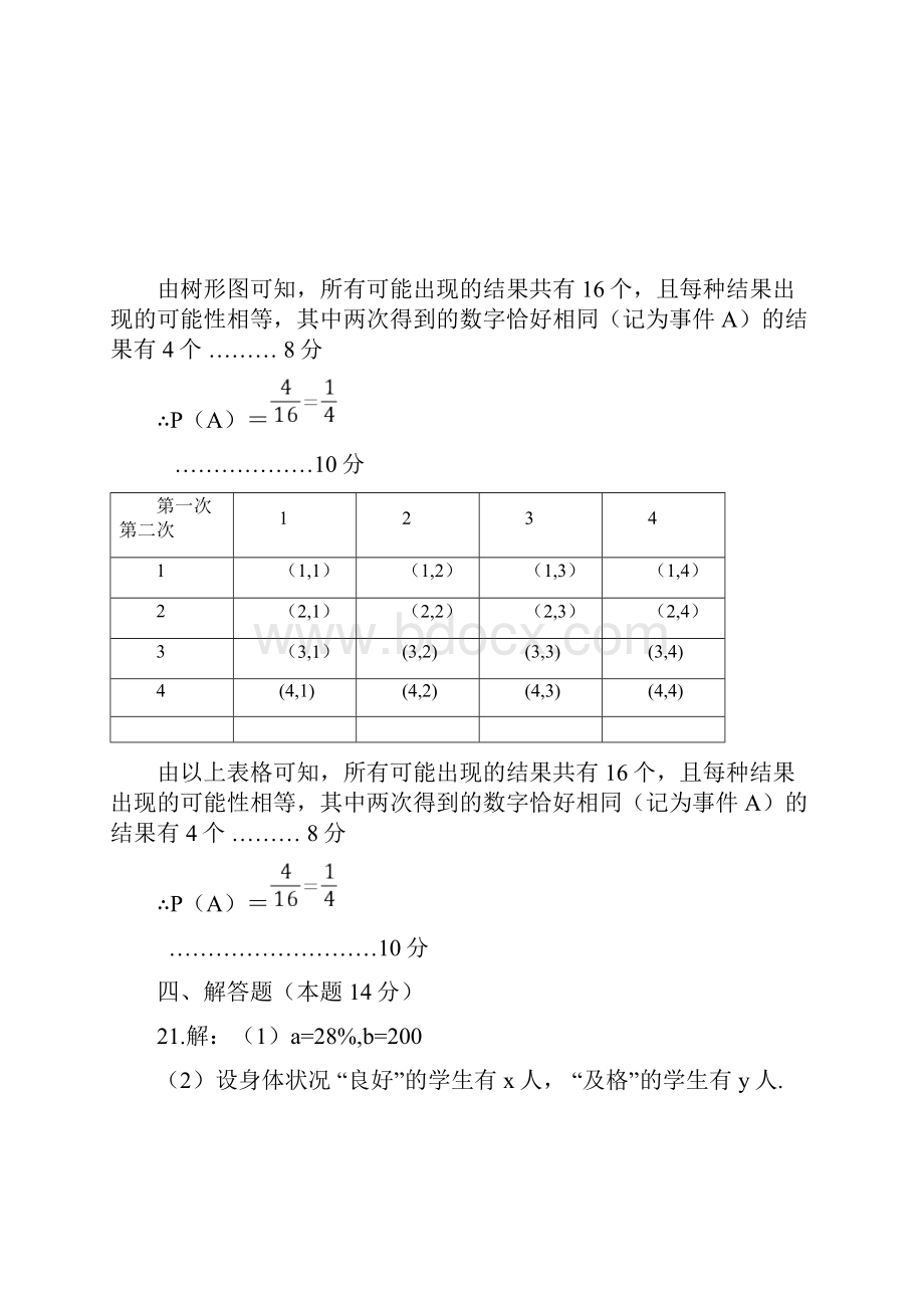 中考数学试题副卷参考答案及评分标准.docx_第3页