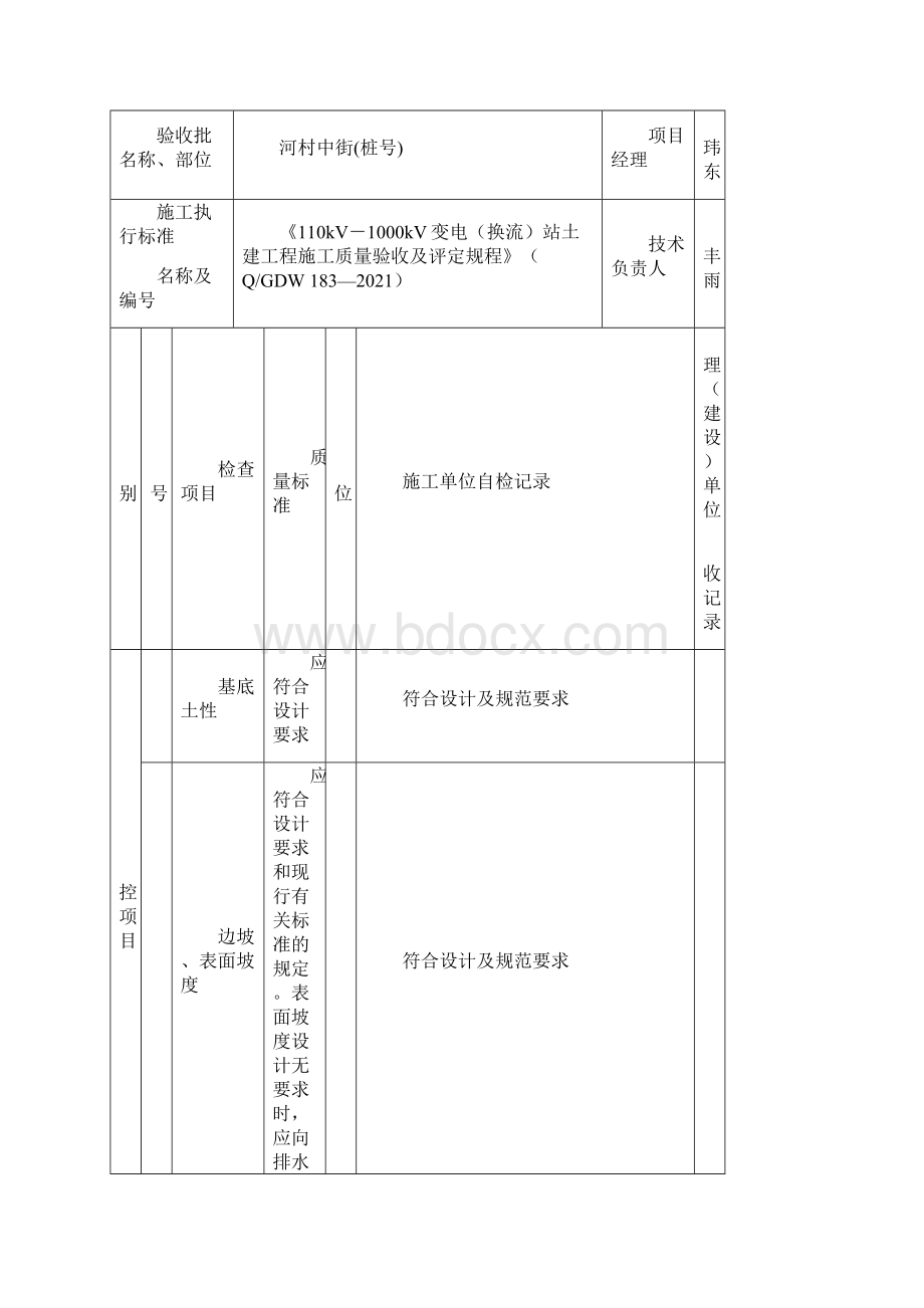 电力排管表格.docx_第2页