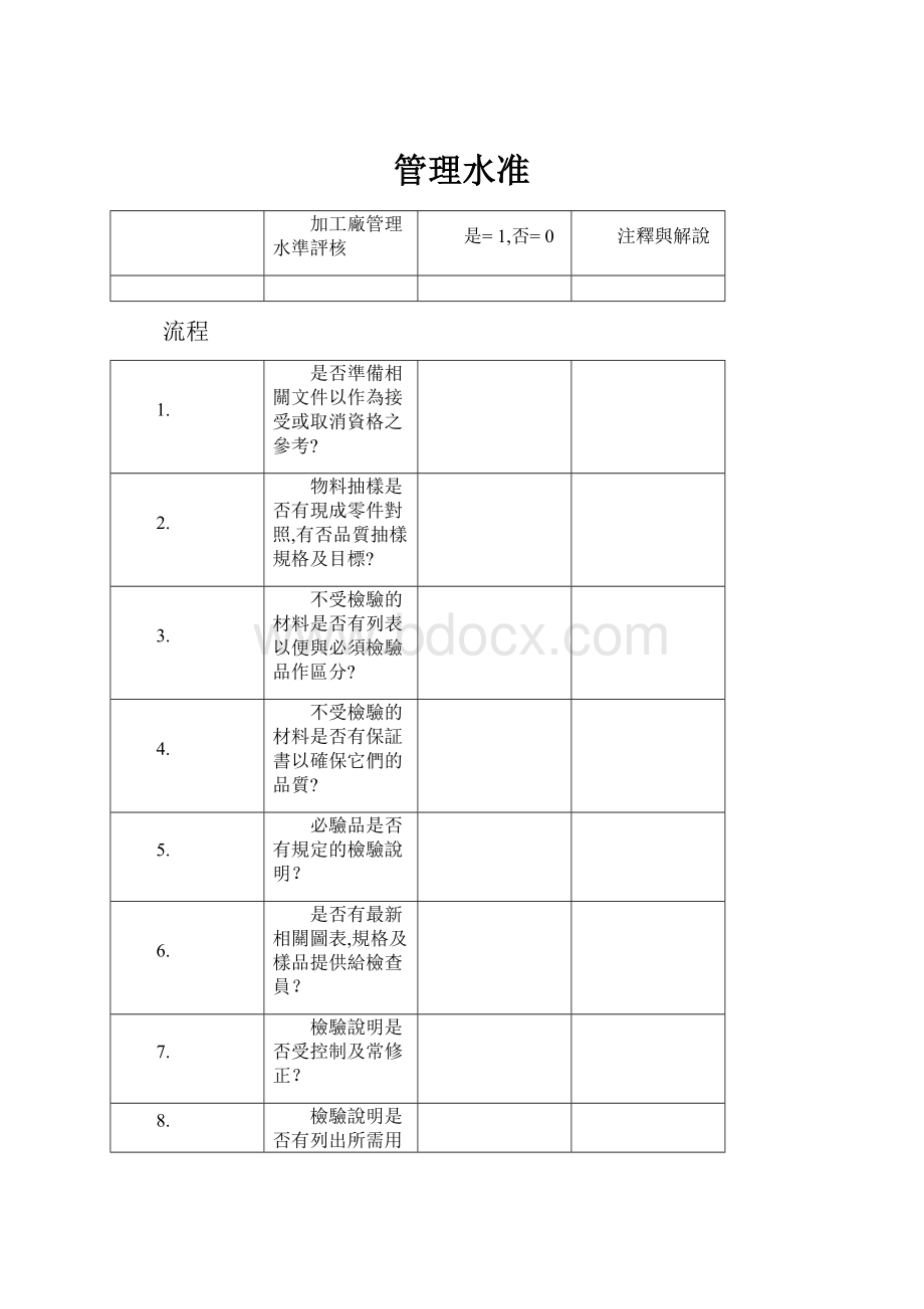 管理水准.docx_第1页