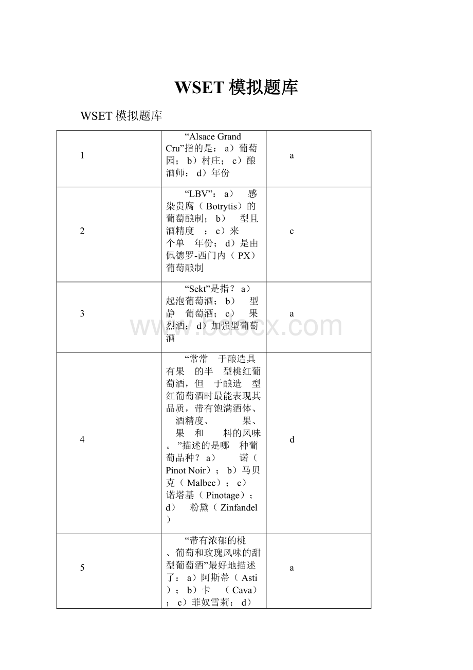 WSET模拟题库.docx_第1页