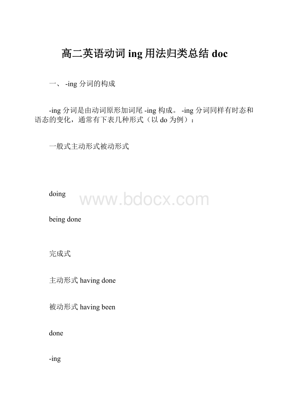 高二英语动词ing用法归类总结doc.docx