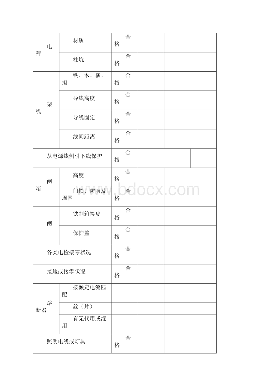 施工现场临时用电安全技术档案.docx_第2页