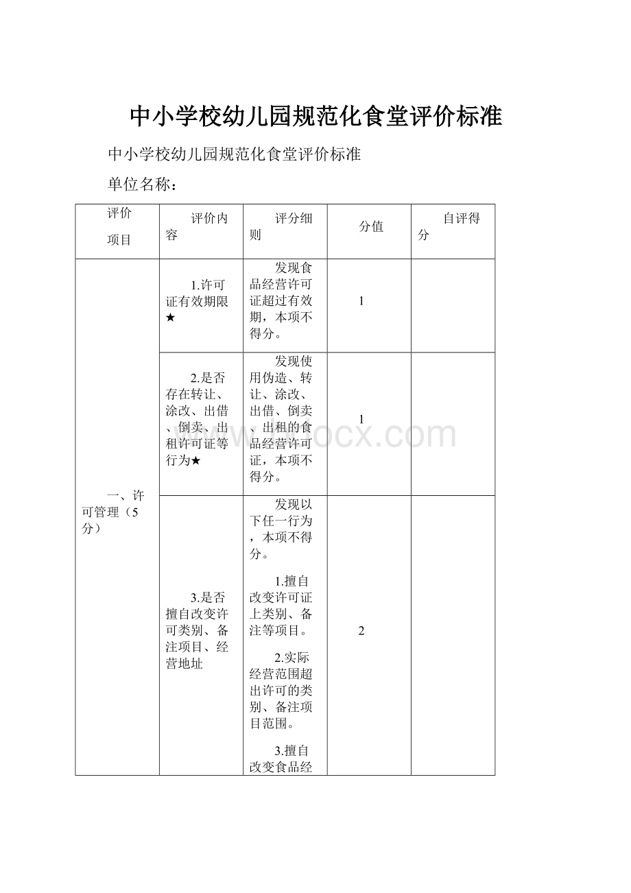 中小学校幼儿园规范化食堂评价标准.docx_第1页