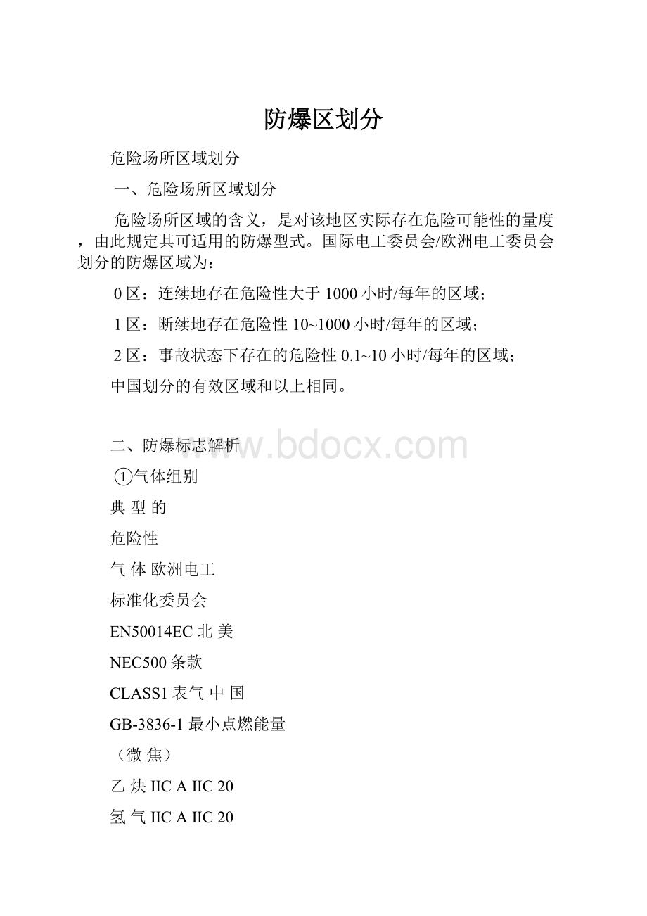 防爆区划分.docx