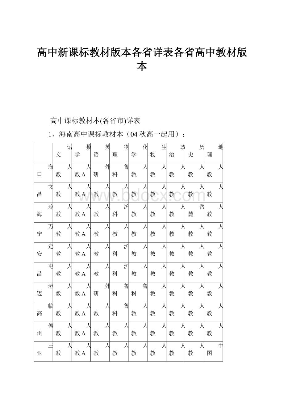 高中新课标教材版本各省详表各省高中教材版本.docx