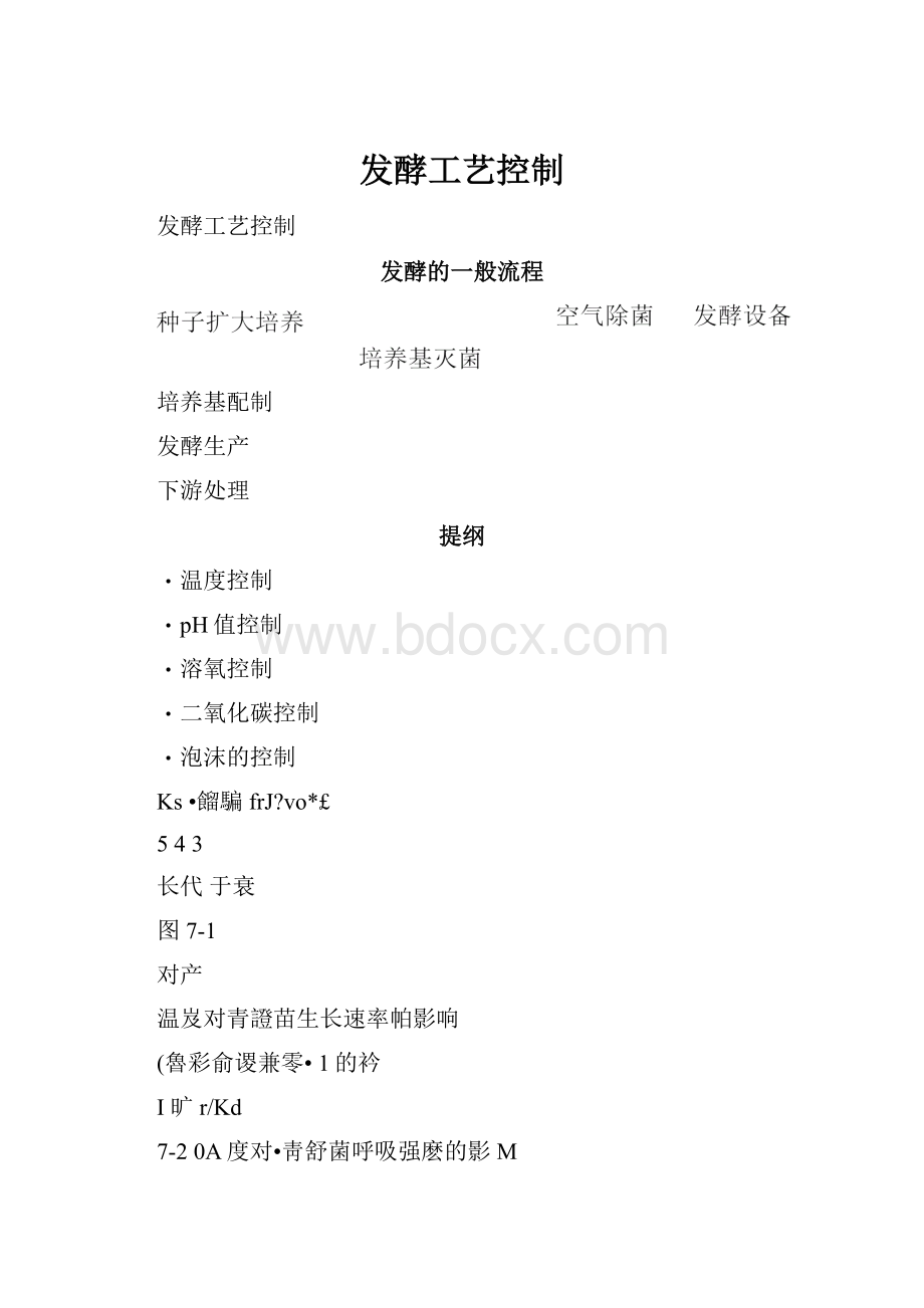 发酵工艺控制.docx_第1页