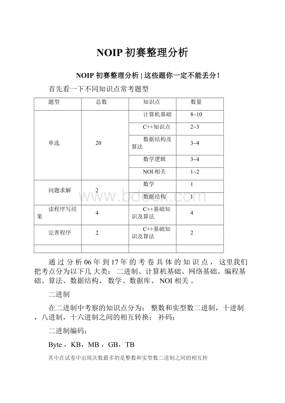 NOIP初赛整理分析.docx