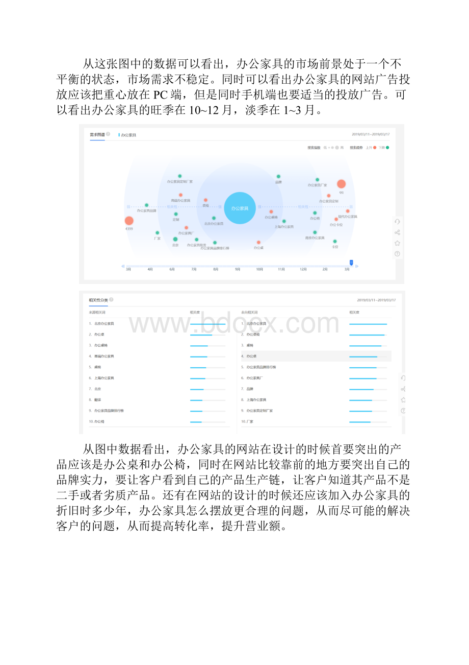 目标客户群体的分析报告.docx_第2页