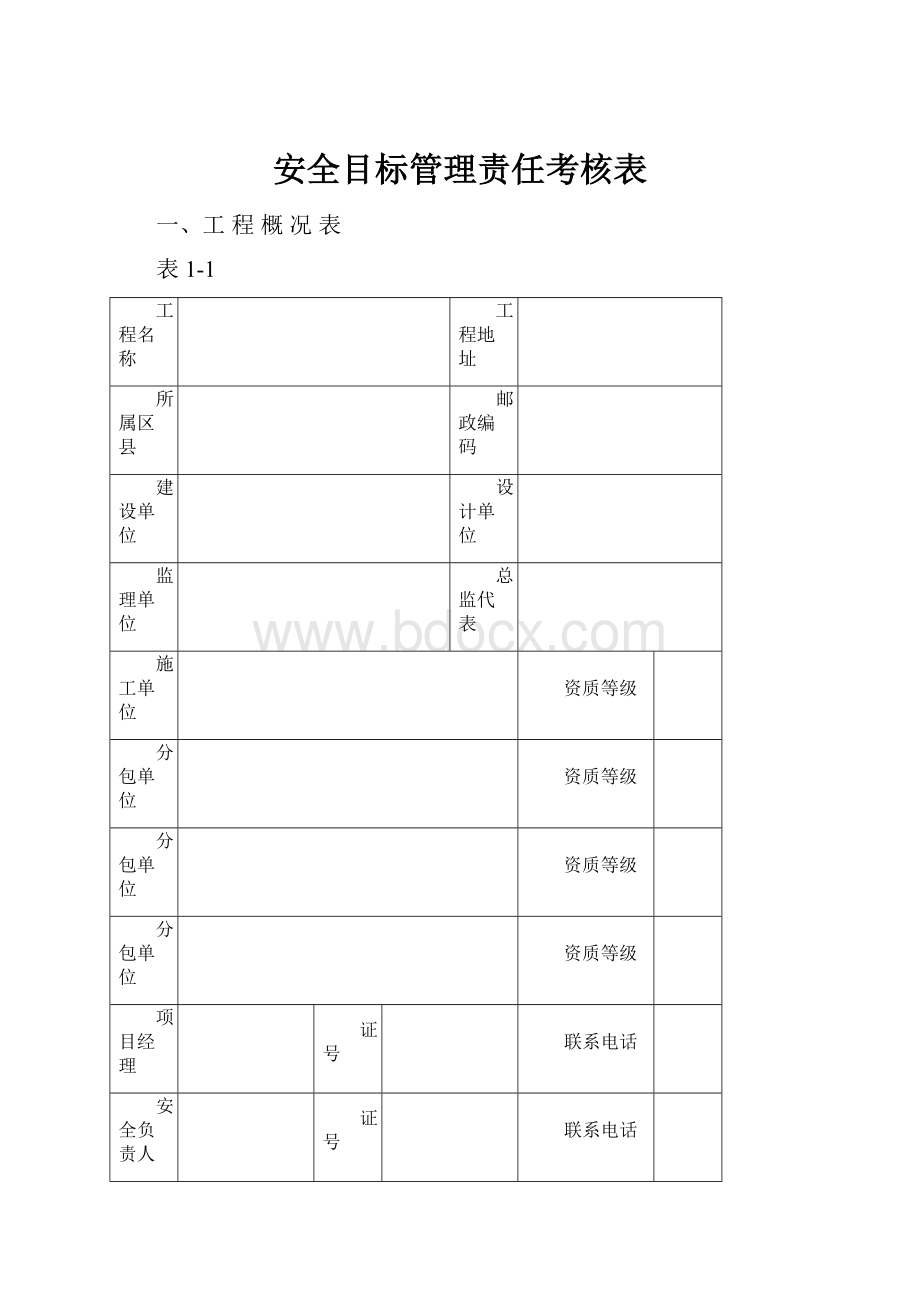 安全目标管理责任考核表.docx_第1页