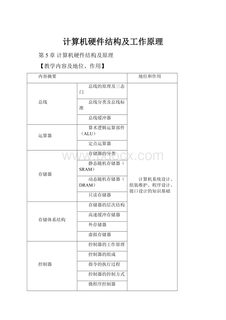 计算机硬件结构及工作原理.docx