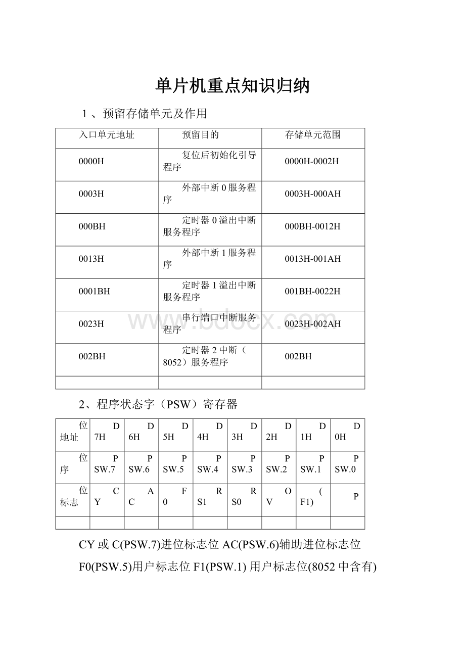 单片机重点知识归纳.docx