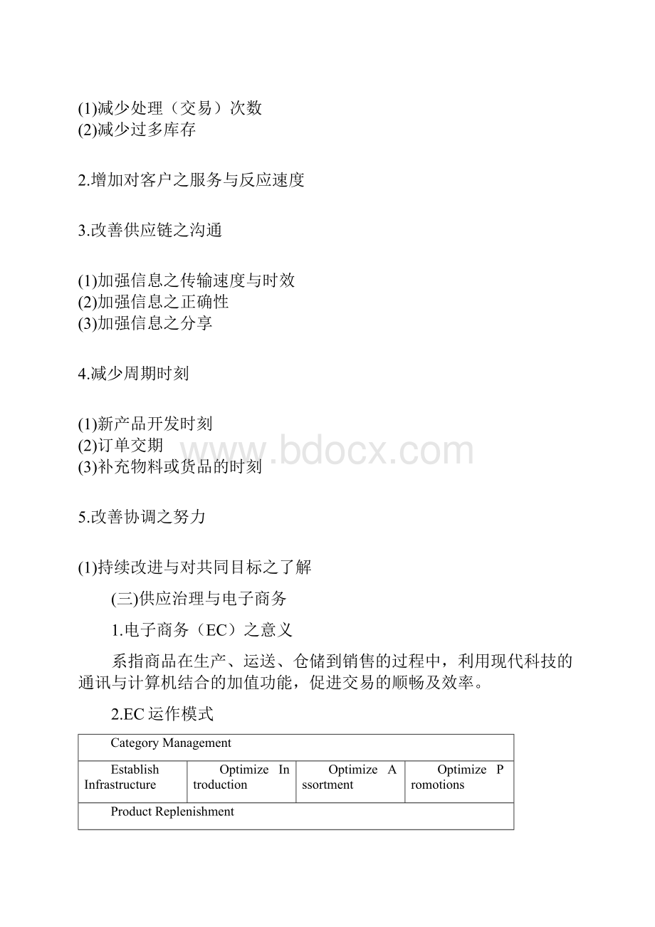 供应链管理的经典案例.docx_第2页