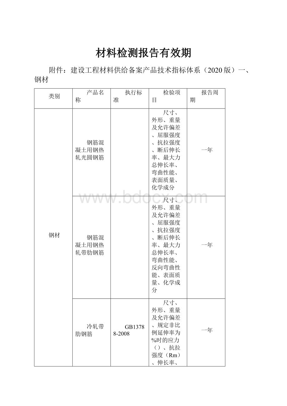 材料检测报告有效期.docx