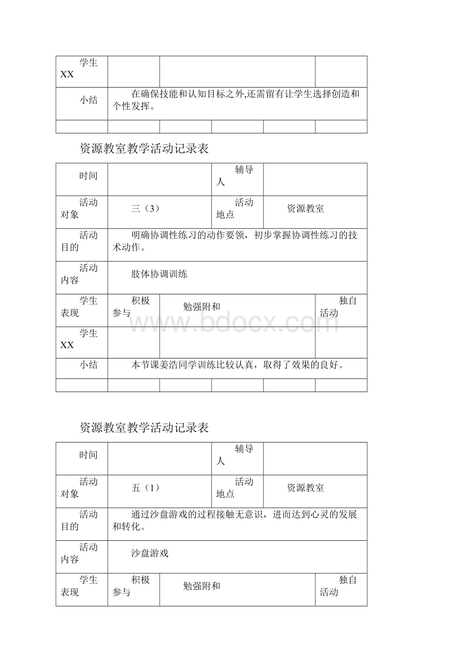 资源教室教学活动记录.docx_第2页