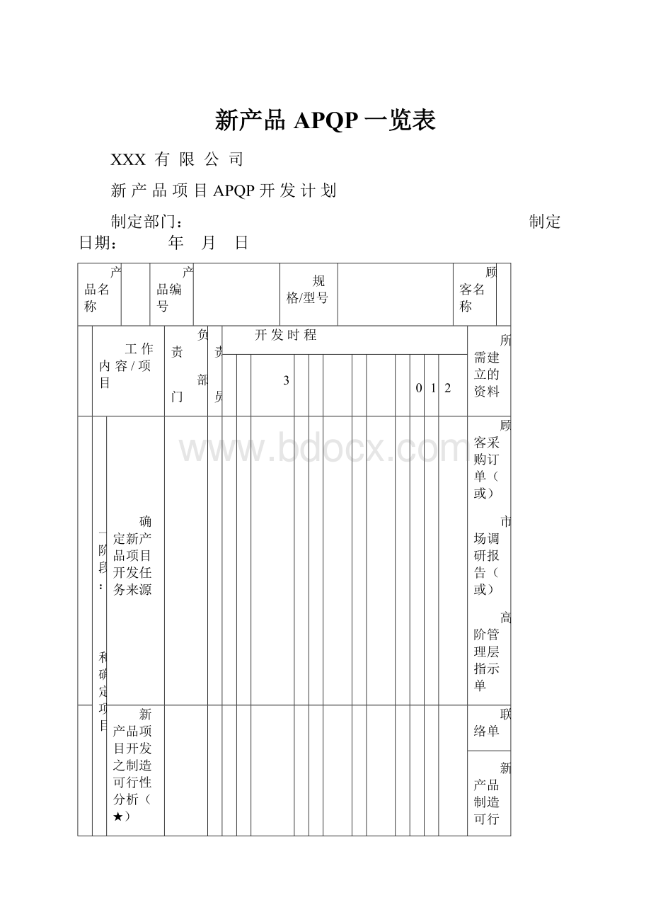 新产品APQP一览表.docx