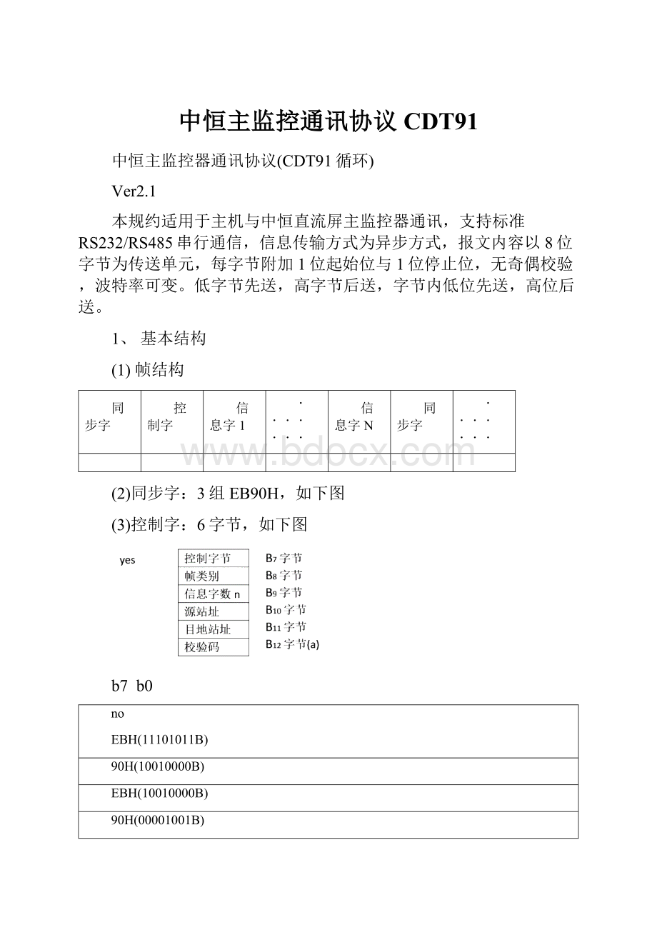 中恒主监控通讯协议CDT91.docx