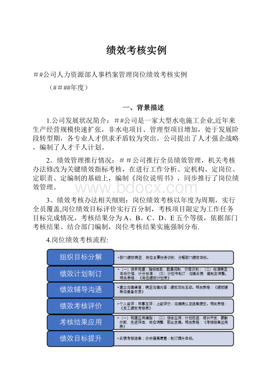 绩效考核实例.docx_第1页