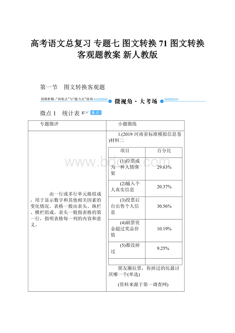 高考语文总复习 专题七 图文转换 71 图文转换客观题教案 新人教版.docx_第1页