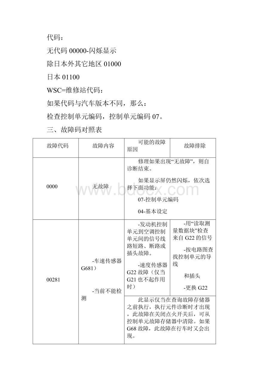 大众POLOBORA检修专辑第七章BORA宝来空调系统.docx_第2页